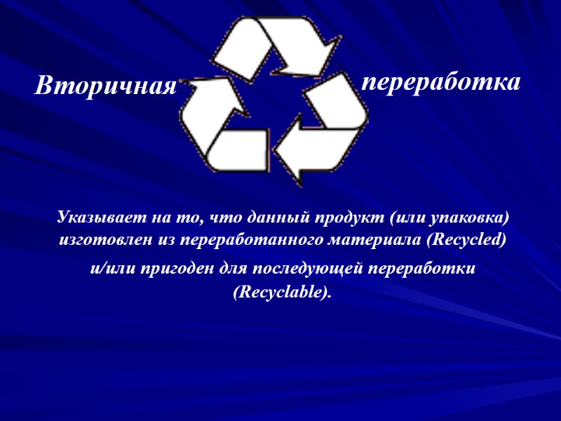 Вторичная переработка Указывает на то, что данный продукт (или упаковка) изготовлен из переработанного материала